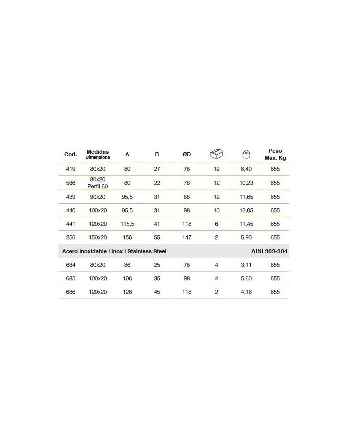 POLEA CORREDERA SOPORTE 80X20 MM. ESTEBRO