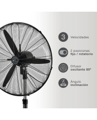 VENTILADOR PIE INDUSTRIAL GSC 71/200W.