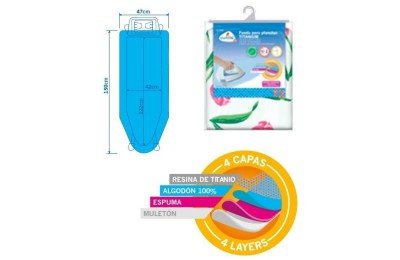 FUNDA MESA PLANCHA 130X47 CMS. TITANIO CUNCIAL