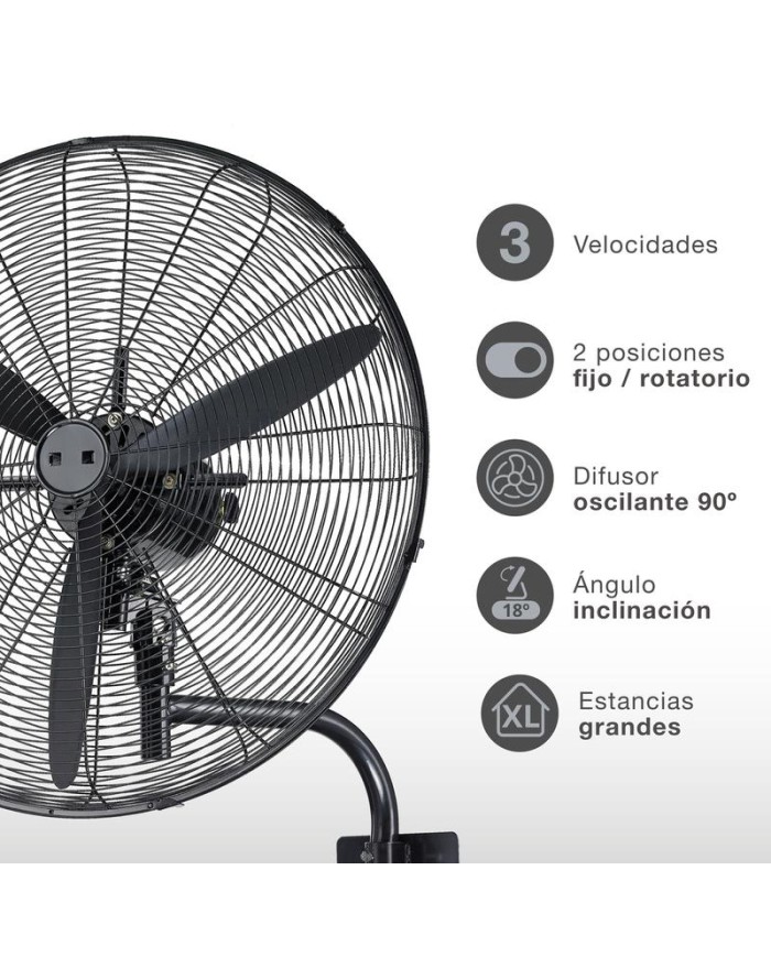 VENTILADOR PARED INDUSTRIAL GSC 71/200W.