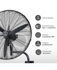 VENTILADOR PARED INDUSTRIAL GSC 71/200W.