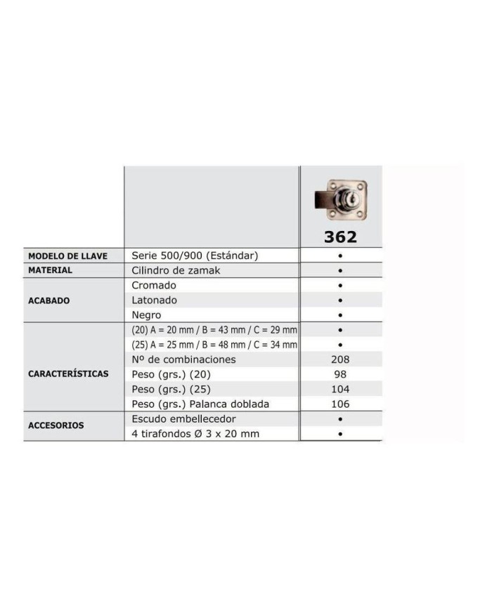 CERRADURA ARMARIO AGA R362 CILINDRO 25MM LLAVES IGUALES