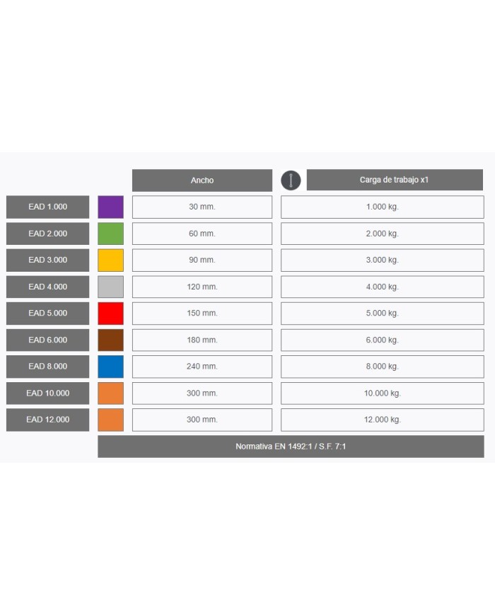 ESLINGA EAD 2000 KG. 3MTS.