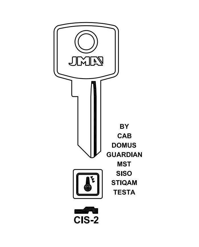 LLAVES EN BRUTO CIS-2     GRUPO C