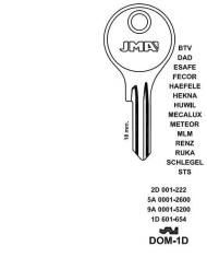 LLAVES EN BRUTO CVL-5I    GRUPO A