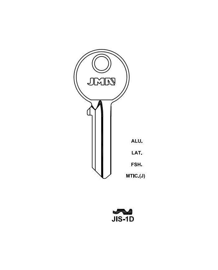 LLAVES EN BRUTO JIS-1D    GRUPO A