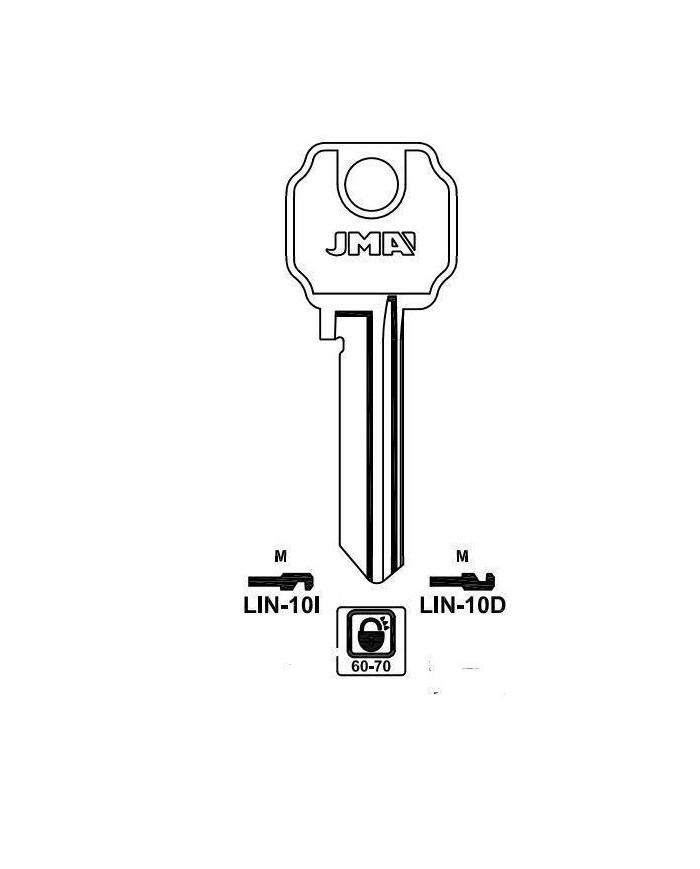 LLAVES EN BRUTO LIN-10D   GRUPO B