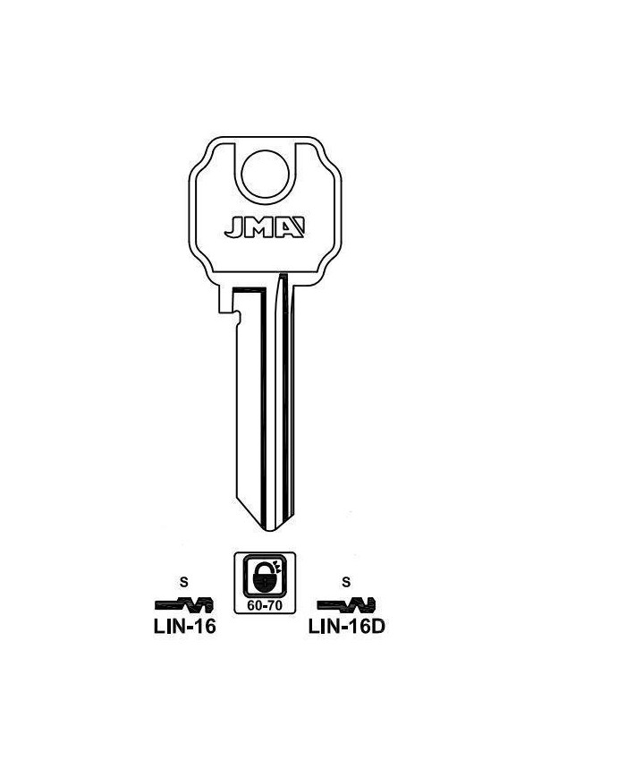 LLAVES EN BRUTO LIN-16    GRUPO B