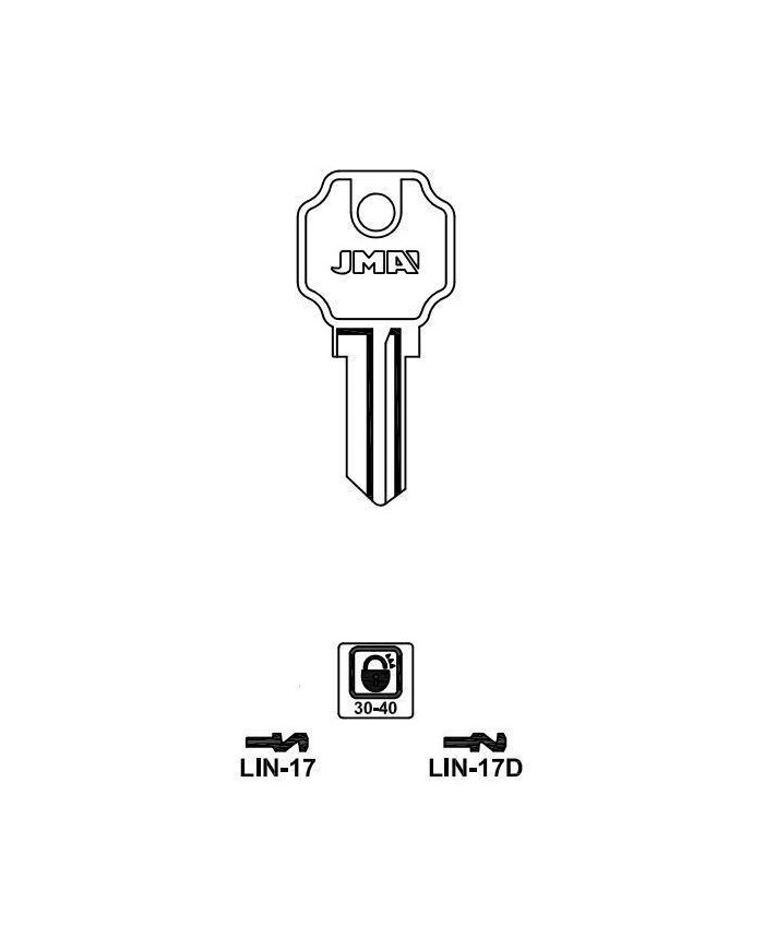 LLAVES EN BRUTO LIN-17D   GRUPO B