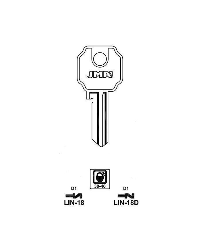 LLAVES EN BRUTO LIN-18    GRUPO B