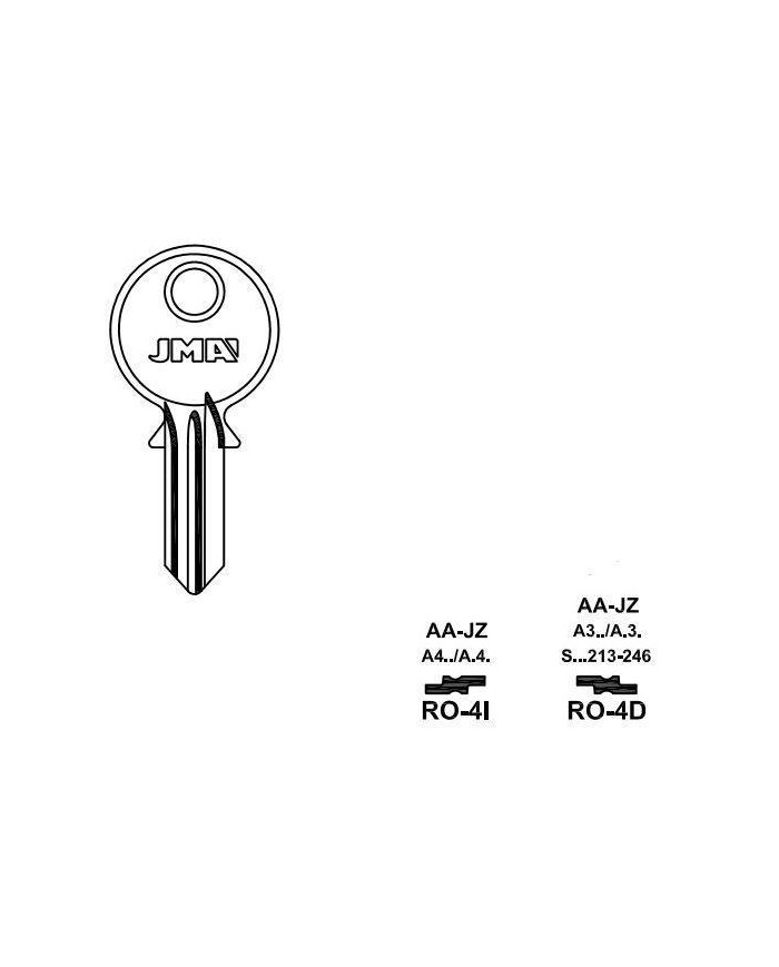 LLAVES EN BRUTO RO-4I     GRUPO C