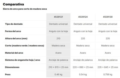 ARCO SIERRA MADERA BELLOTA 45391-21