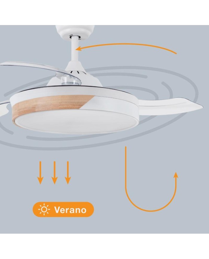 VENTILADOR TECHO 36W.107CM. BLANCO GSC