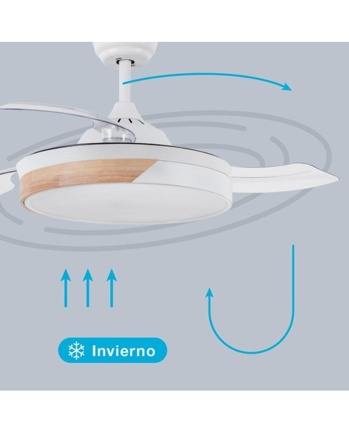 VENTILADOR TECHO 36W.107CM. BLANCO GSC