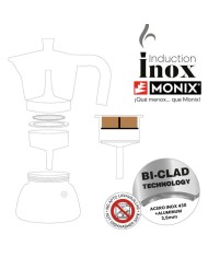 CAFETERA INDUCTION INOX BLACK  6T MONIX