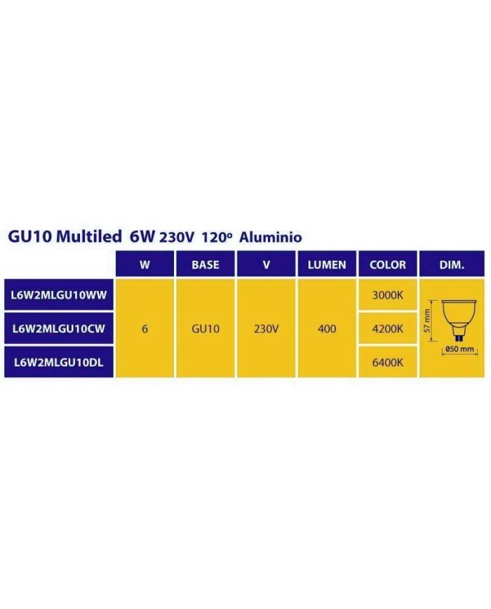 LED GARZA GU10 7W 500LM 3000K (461471)