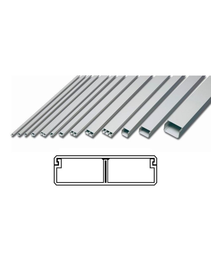 CANALETA 15X30MM. 2MTS. BLANCA