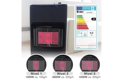 ESTUFA INFRARROJOS GSC DE GAS PLEGABLE MAX. 4200W