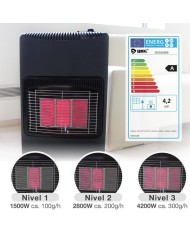 ESTUFA INFRARROJOS GSC DE GAS PLEGABLE MAX. 4200W