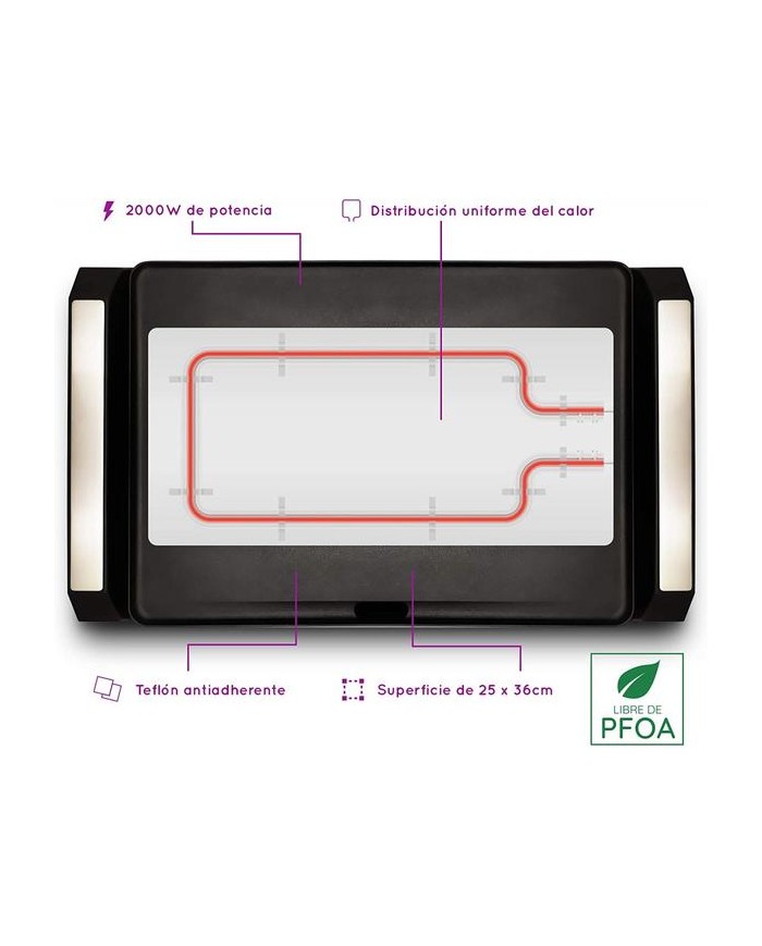 PLANCHA DE ASAR GRUNKEL 2000W. 25X35CMS.